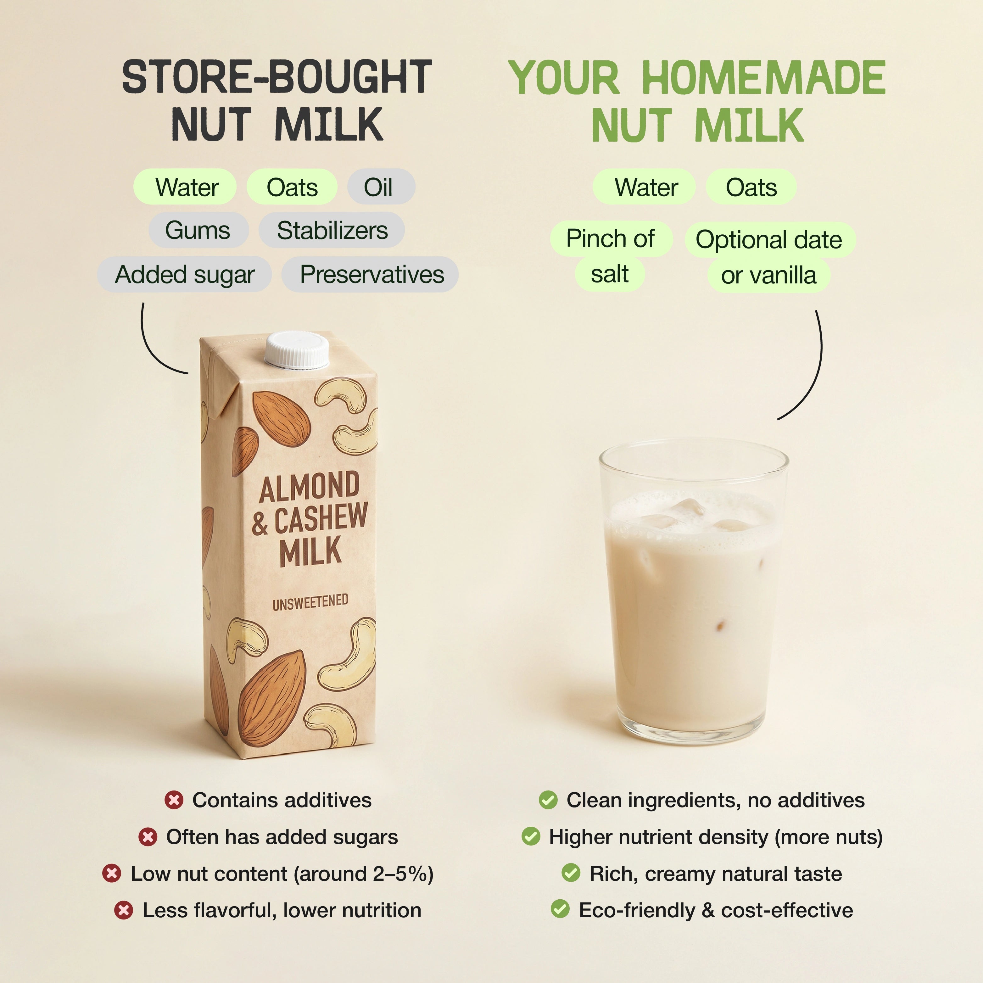 blend-n-pour-nut-milk-maker-5